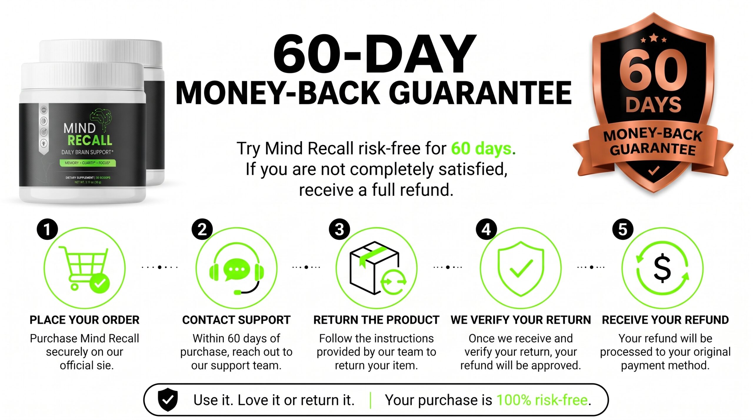 Mind Recall 60 day guarantee